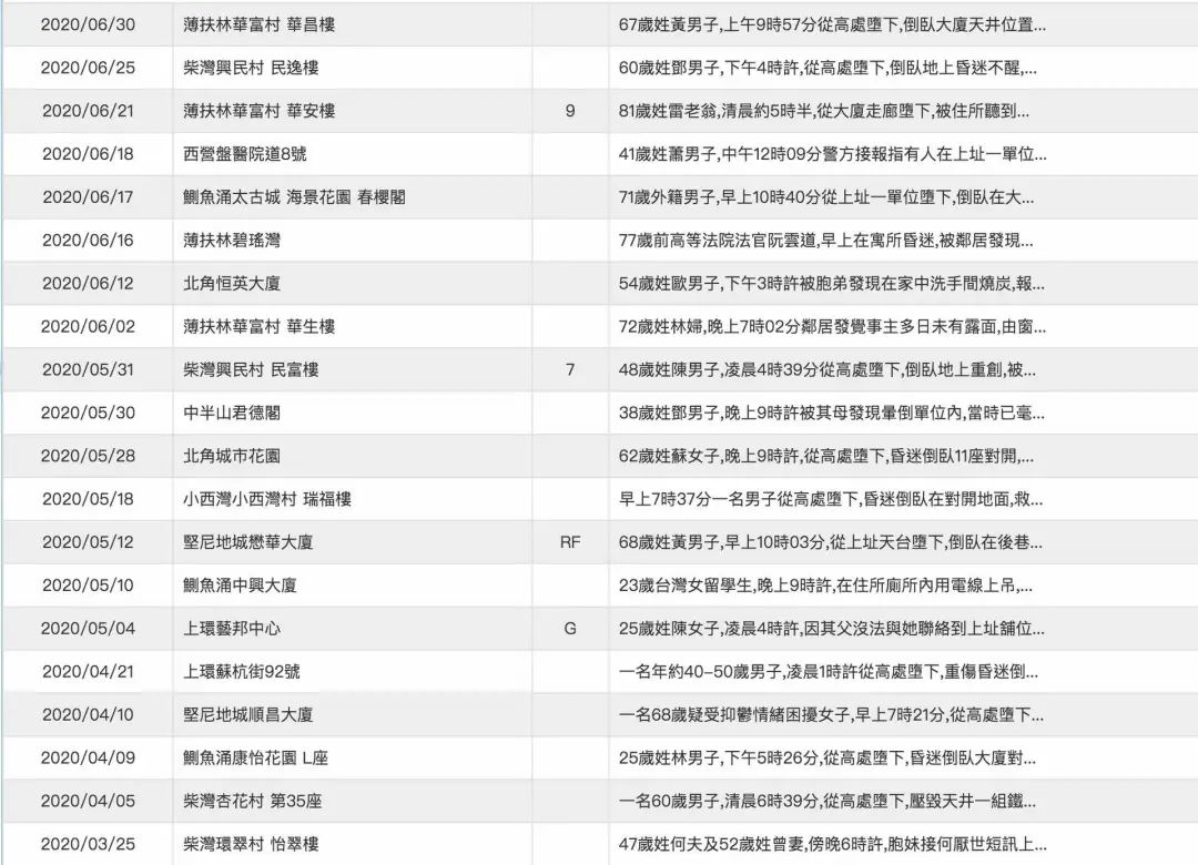 二四六香港天天開彩大全：開獎(jiǎng)號(hào)碼走勢(shì)圖解