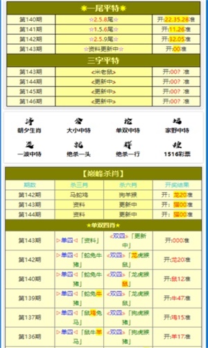 2021年澳門正版免費(fèi)資料精選：實(shí)用工具與資源推薦