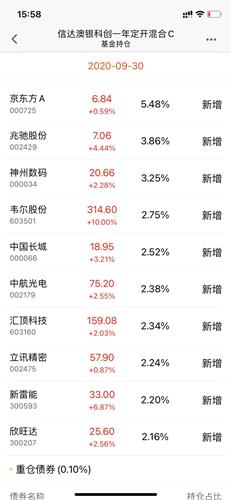 最新54期新澳天天開獎資料大全結果一覽