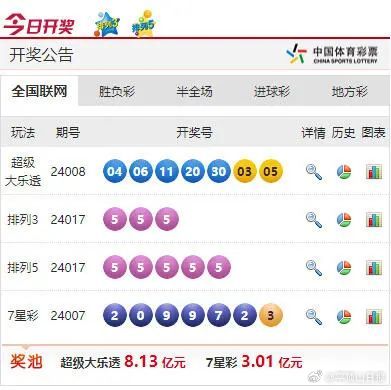 7777788888號(hào)碼背后的故事：2023年管家婆開獎(jiǎng)全解析