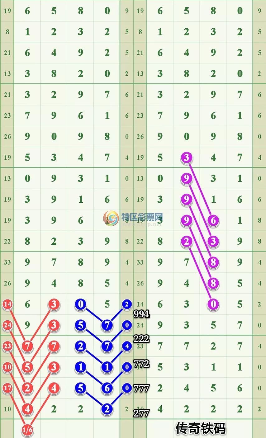 王中王鉄算盤一肖一碼：從歷史數(shù)據(jù)中尋找未來(lái)的贏家