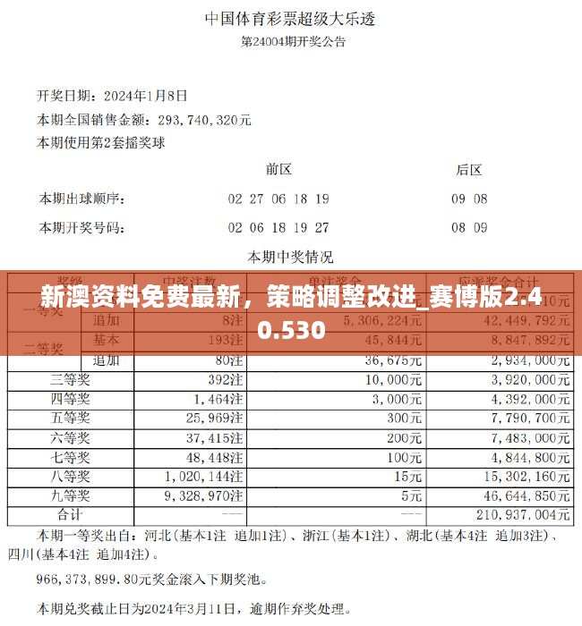 新澳精準資料免費獲取，彩吧助手助您彩票無憂