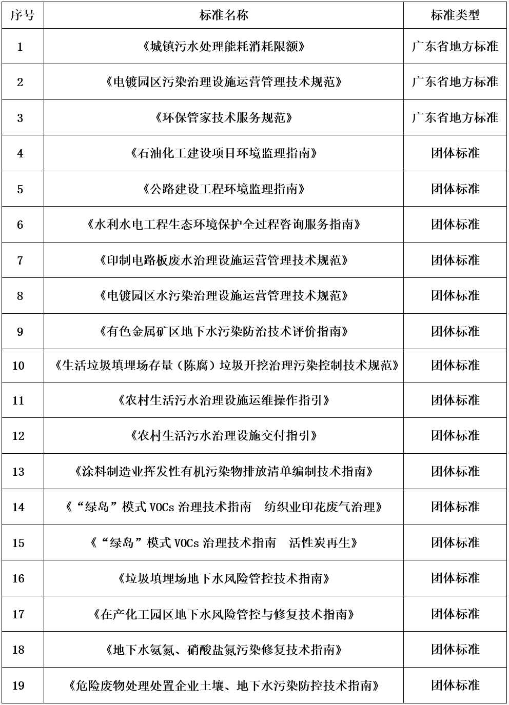 2024全年資料免費使用指南：資源利用最大化