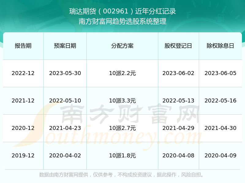 香港2024新奧歷史開獎記錄49期：官方數(shù)據(jù)解讀