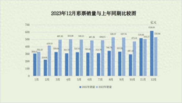 二肖四碼最準(zhǔn)100%：精準(zhǔn)預(yù)測(cè)彩票號(hào)碼的秘訣