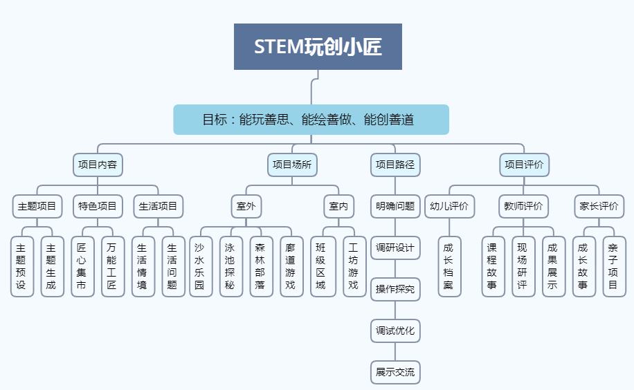 2024正板資料免費(fèi)公開：教育資源普惠大眾