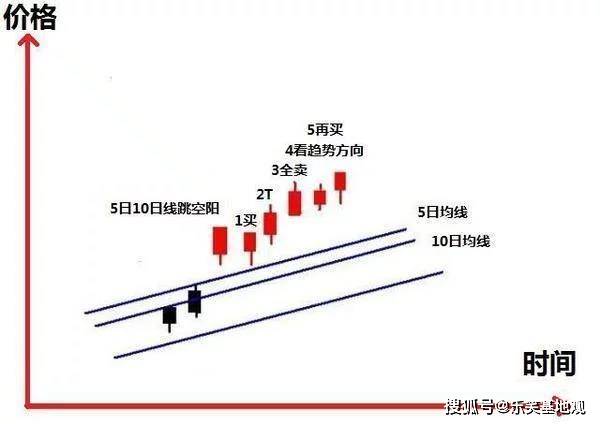 二四六香港資料期期準(zhǔn)一：如何在競(jìng)爭(zhēng)中保持領(lǐng)先地位？