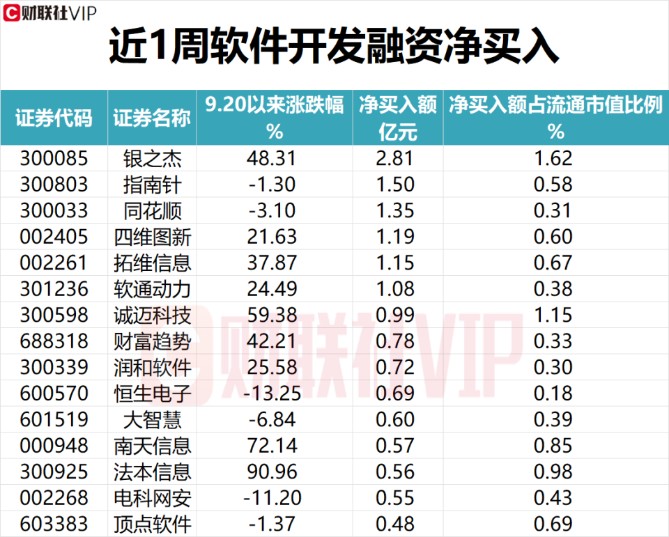 2024年天天彩免費資料大放送：最新走勢與熱門號碼