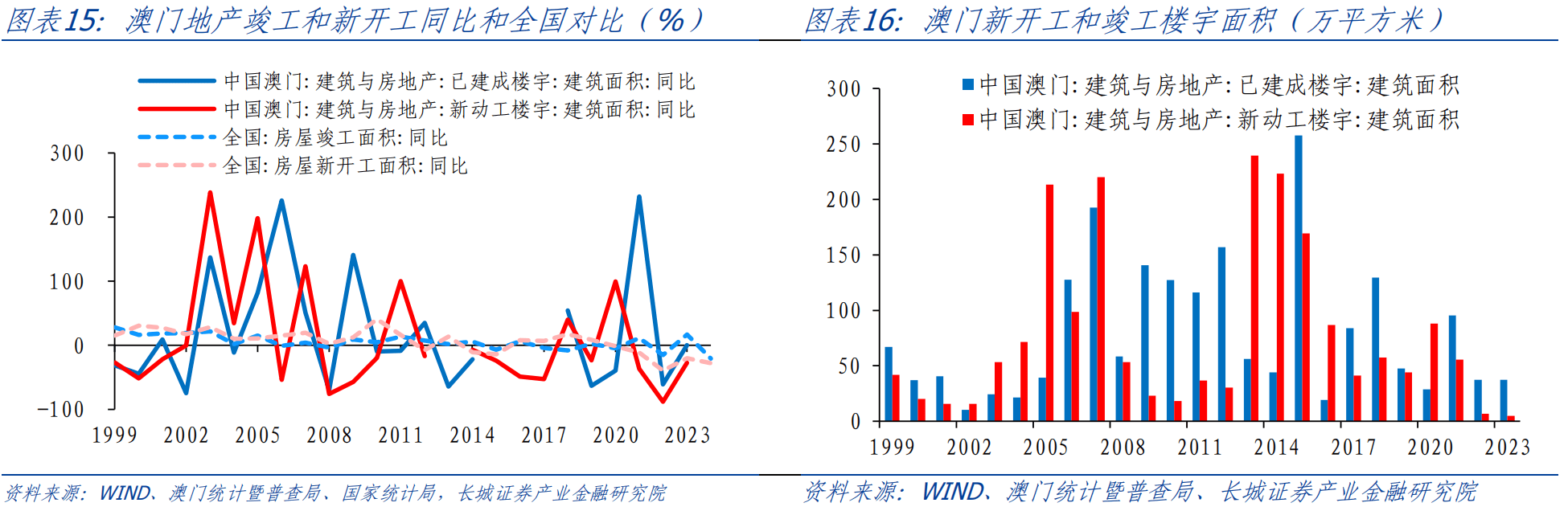 4949澳門彩網(wǎng)站：未來彩票市場(chǎng)的發(fā)展趨勢(shì)