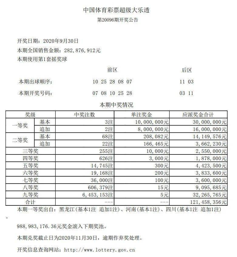 澳門六開彩天天開獎(jiǎng)結(jié)果生肖卡49首頁(yè)中獎(jiǎng)秘籍