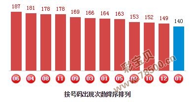 神算子碼一肖中特王中王：智慧投資，開啟財富新紀(jì)元