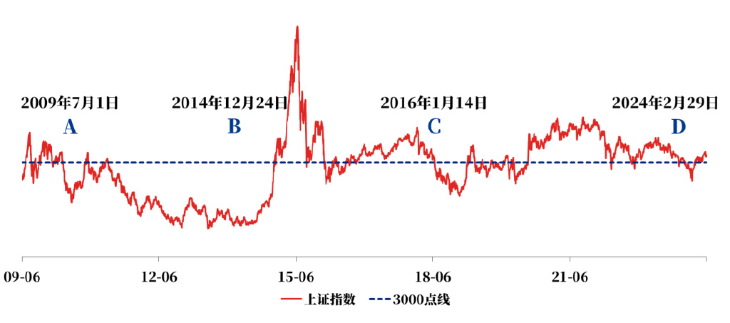 2004最準(zhǔn)一肖一碼100%：歷史數(shù)據(jù)與未來趨勢(shì)