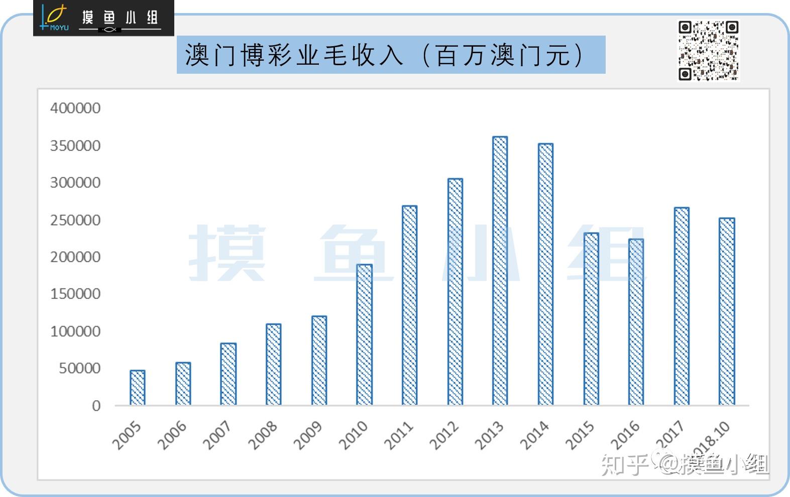 澳門一碼一碼100準(zhǔn)確背后的數(shù)據(jù)分析方法