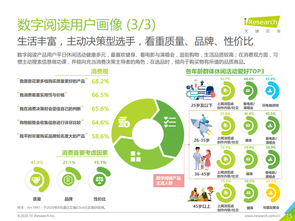 新奧資料免費(fèi)期期精準(zhǔn)數(shù)據(jù)，助你洞察行業(yè)未來