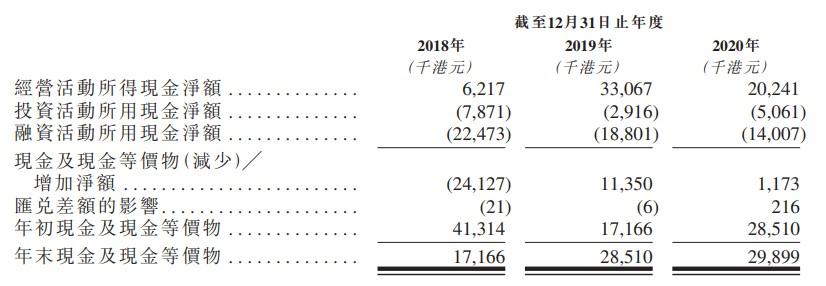 2024新澳門(mén)天天開(kāi)好彩大全：五伏孔的古老智慧