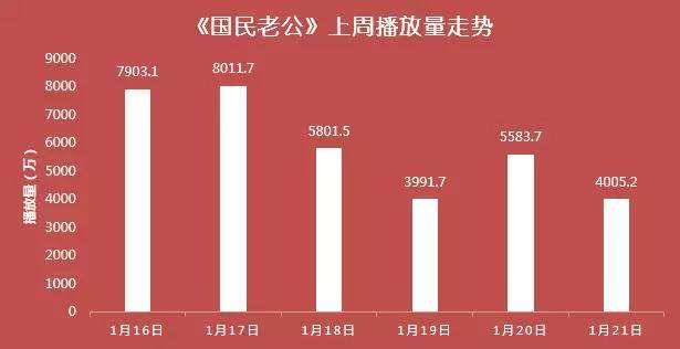 揭秘4949澳門特馬今晚開獎53期的熱門號碼