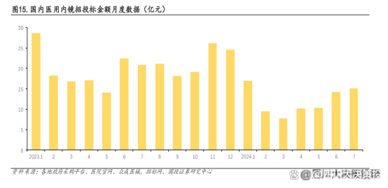 2024新澳今晚開獎(jiǎng)結(jié)果資料決策：行業(yè)動(dòng)態(tài)與政策影響