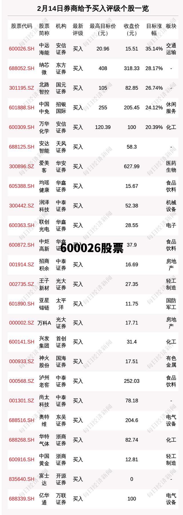 關(guān)于600275的最新消息全面解析，全面解析，最新消息揭秘關(guān)于60027 5的最新動(dòng)態(tài)