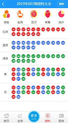 新澳門彩4949歷史記錄探索：歷史開獎數(shù)據(jù)的應用