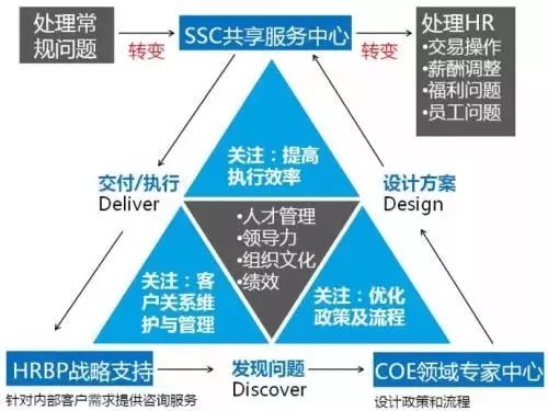 香港三期內(nèi)必中一期：精準(zhǔn)預(yù)測(cè)與投資策略解析