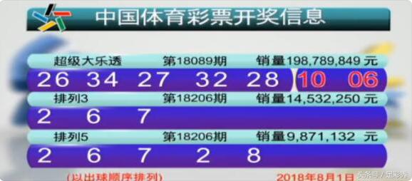 澳門今晚特馬開什么號？專家解讀開獎趨勢！