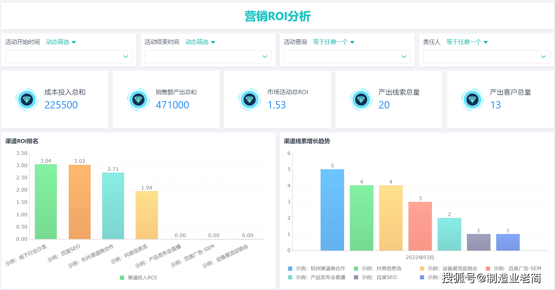 管家婆精準(zhǔn)一肖一碼100%：如何通過多維度數(shù)據(jù)提高預(yù)測成功率