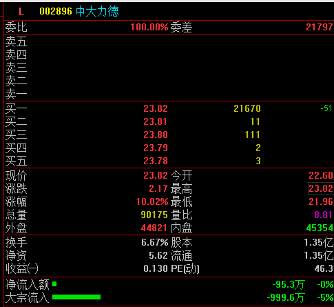 紅桃K新澳最新版資料免費(fèi)大全：實(shí)戰(zhàn)經(jīng)驗(yàn)分享與策略探討