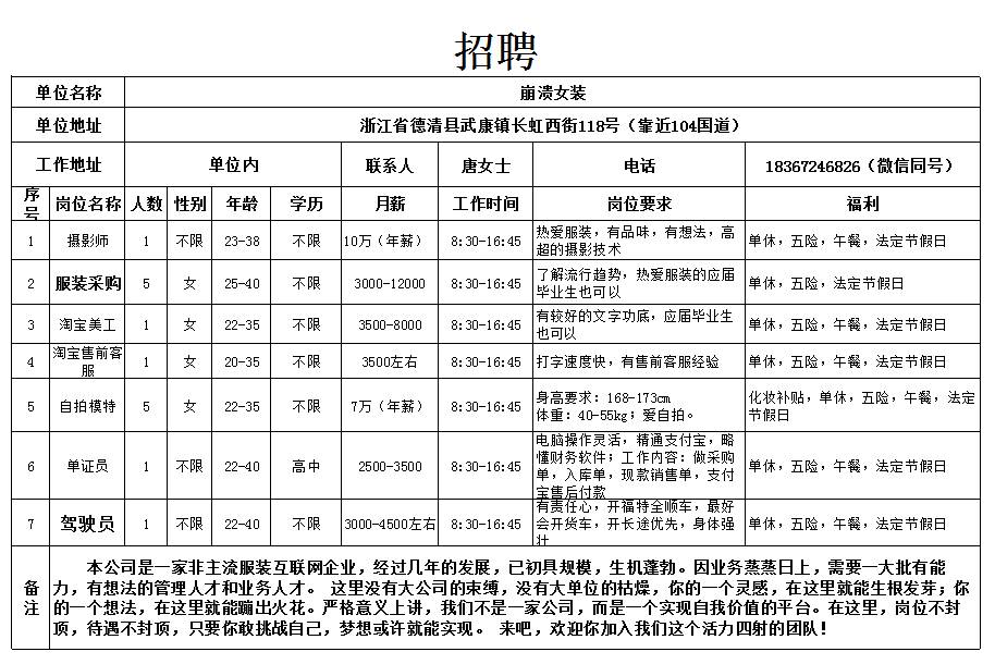 雷甸最新招聘動態(tài)及人才市場分析，雷甸最新招聘動態(tài)與人才市場分析概覽