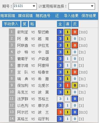 足彩14場最新分析，足彩14場最新賽事分析預測