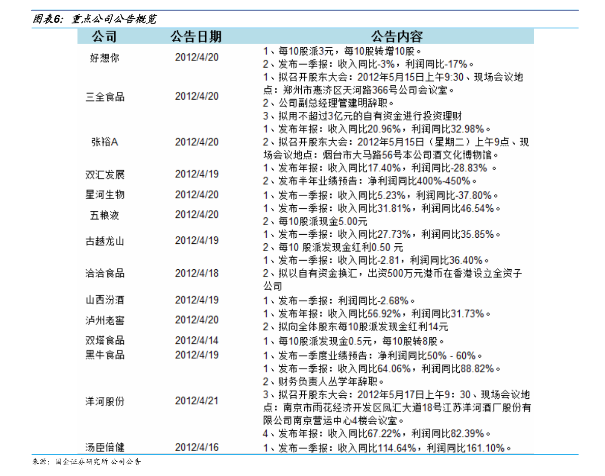 上海肉價格最新行情分析，上海肉類價格最新行情分析