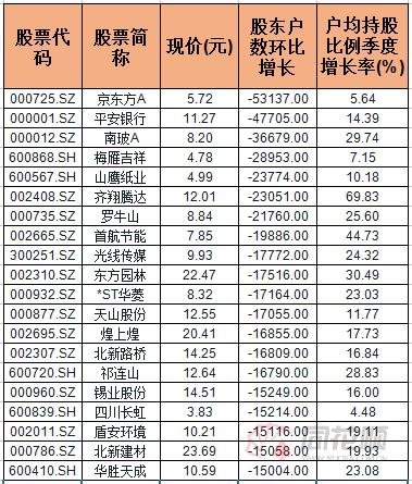 關(guān)于600868最新消息的全面解析，600868最新消息全面解析