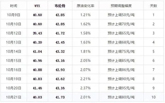 2024年澳門今晚開什么碼,最新解答方案_優(yōu)選版37.895