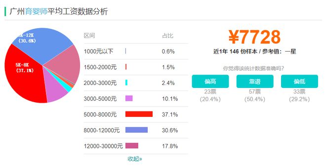 2024開獎記錄查詢網(wǎng)站：安全可靠的選擇