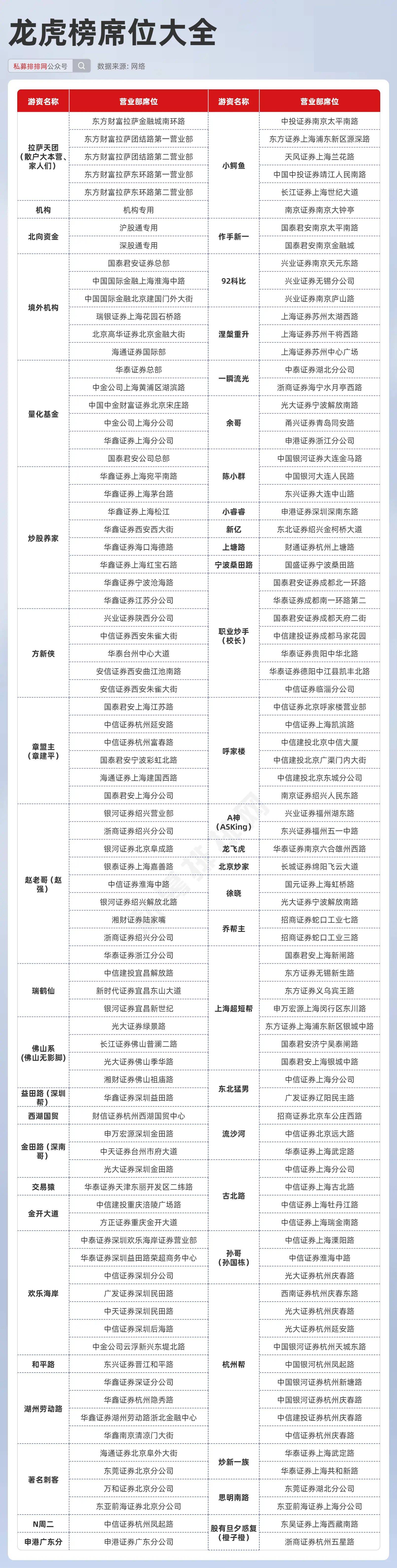 新澳天天開獎資料大全最新版功能介紹