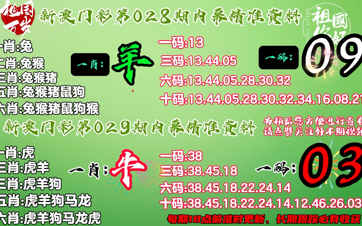 澳門一肖一碼100準免費資料分享，精準預測贏不停