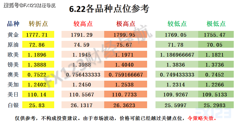 54期新澳天天開獎資料大全：最新開獎結(jié)果一覽