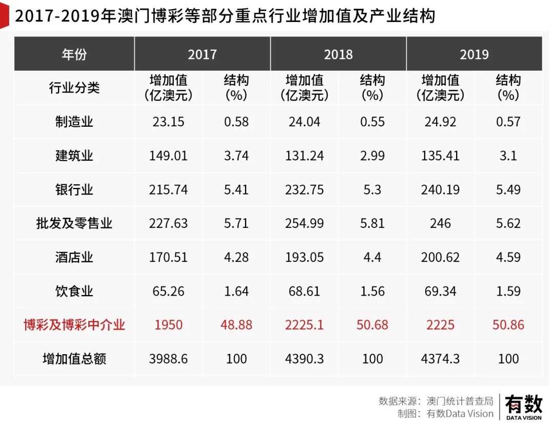 新澳利澳門開獎歷史結果的影響因素分析