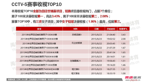 最準(zhǔn)一肖100%中一獎(jiǎng)的成功案例與經(jīng)驗(yàn)分享