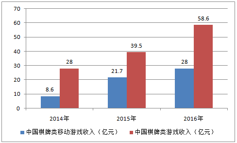 新澳天天開獎資料大全1050期：數(shù)據(jù)分析與中獎概率提升