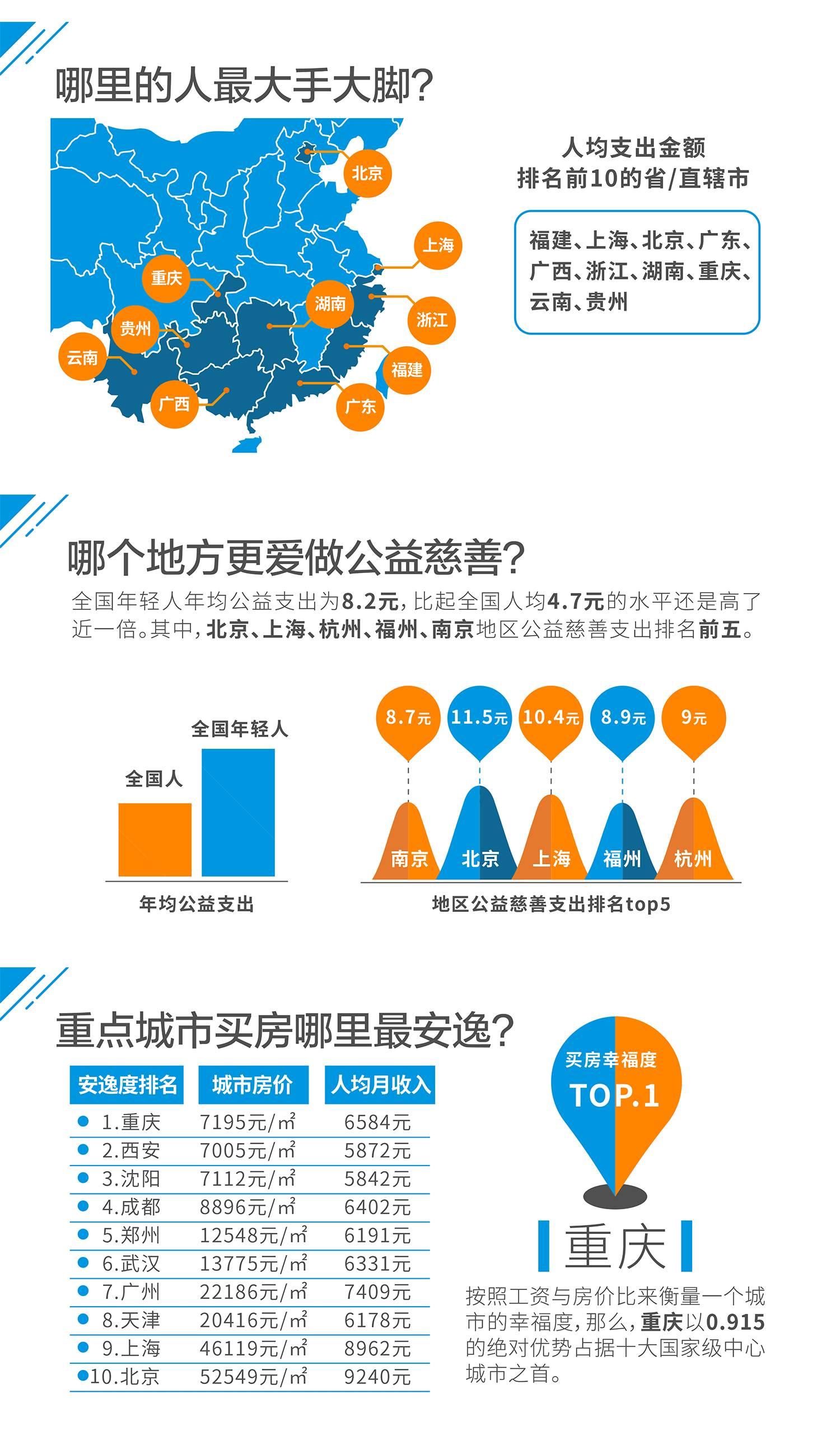 揭秘2024澳門龍門客棧：最精準數(shù)據(jù)分析