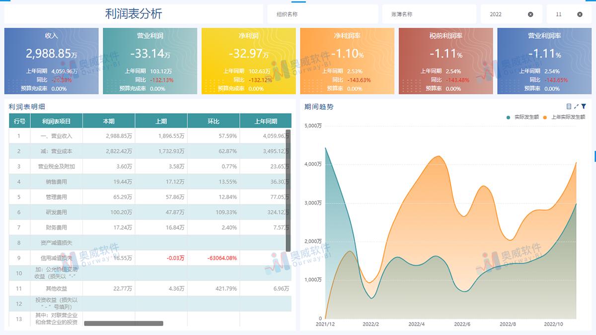 2024年新澳門(mén)今晚開(kāi)獎(jiǎng)結(jié)果查詢表,定制化執(zhí)行方案分析_專家版28.421