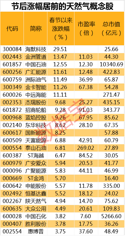 2024新奧正版資料最精準免費大全：全方位覆蓋與深度剖析