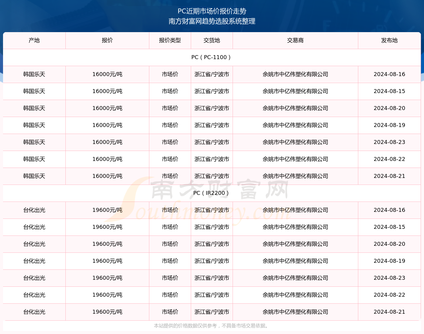 2024年最新開(kāi)獎(jiǎng)結(jié)果,持續(xù)計(jì)劃實(shí)施_HT35.367