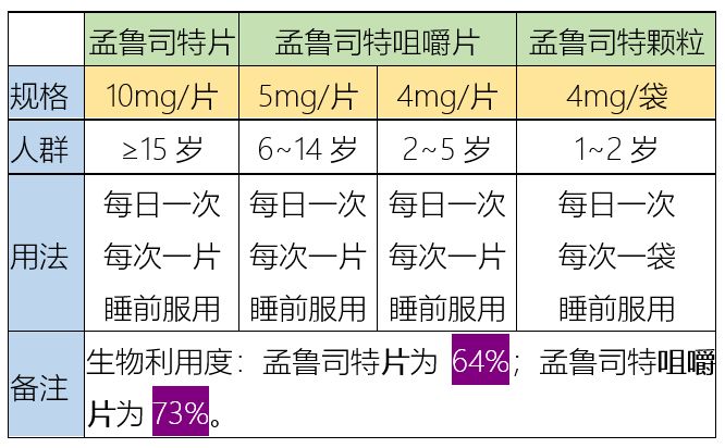 今晚澳門特馬開什么今晚四不像,高速解析方案響應(yīng)_Mixed82.751