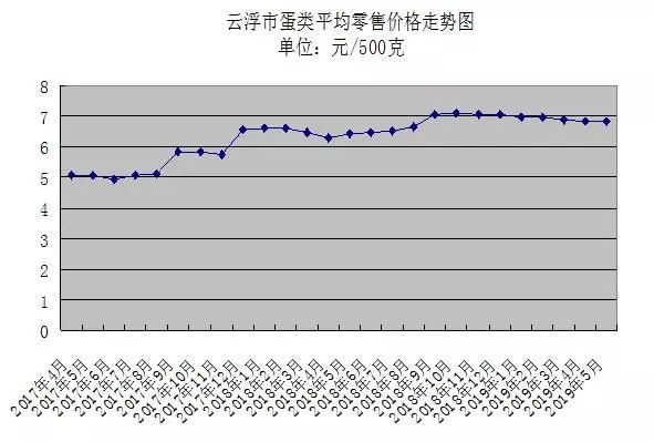 二四六天下彩天天免費大全：彩種歷史數(shù)據(jù)與走勢分析