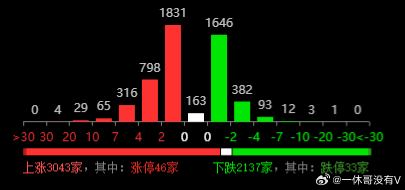 494949碼今晚開獎記錄,結(jié)構(gòu)化推進評估_XP37.540