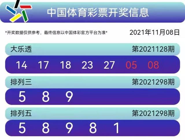 香港2024澳門今晚開獎號碼未來走勢預測