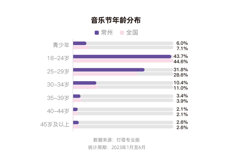 新澳門(mén)六開(kāi)獎(jiǎng)記錄2024年權(quán)威查詢平臺(tái)