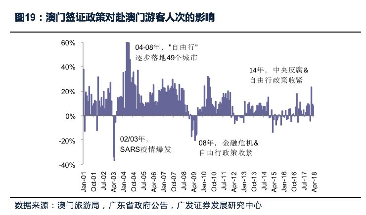 新澳門龍門預測：精準分析與最新趨勢