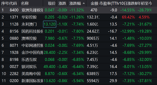 新澳利澳門開獎(jiǎng)歷史結(jié)果的影響因素